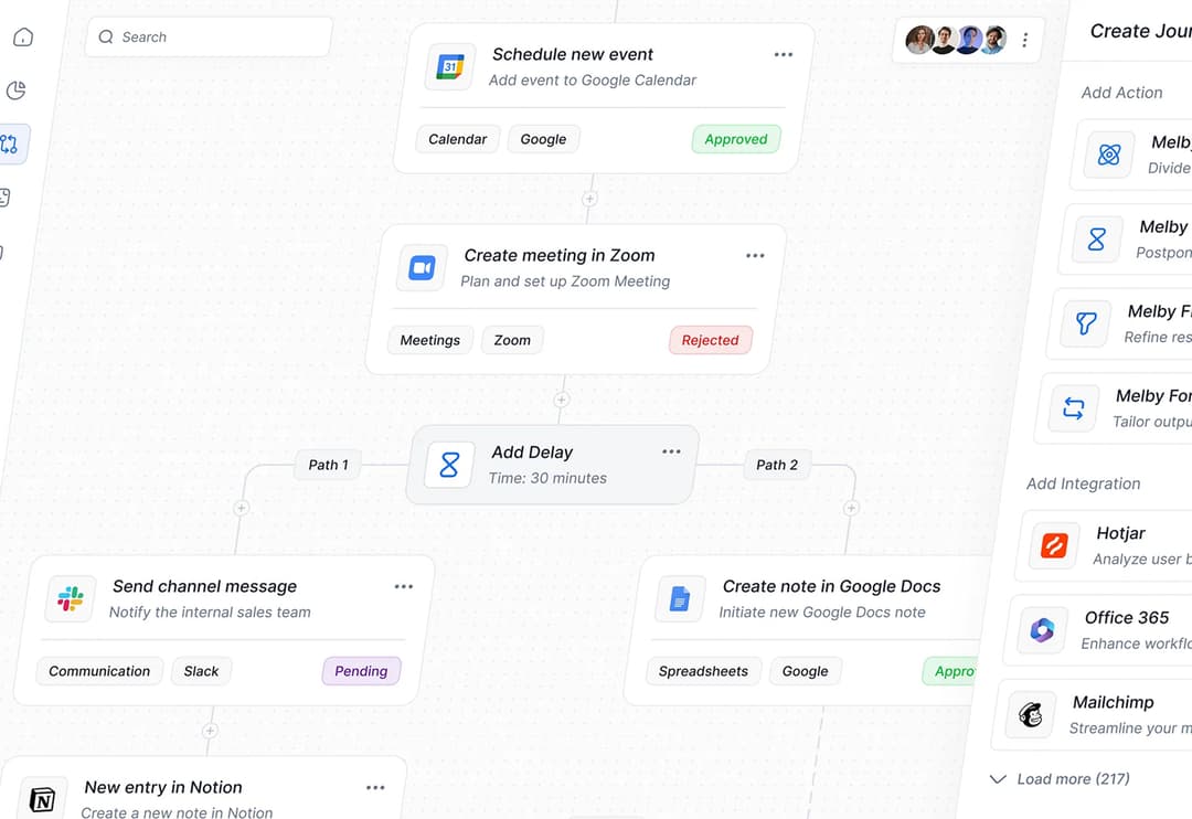Image of Integrations